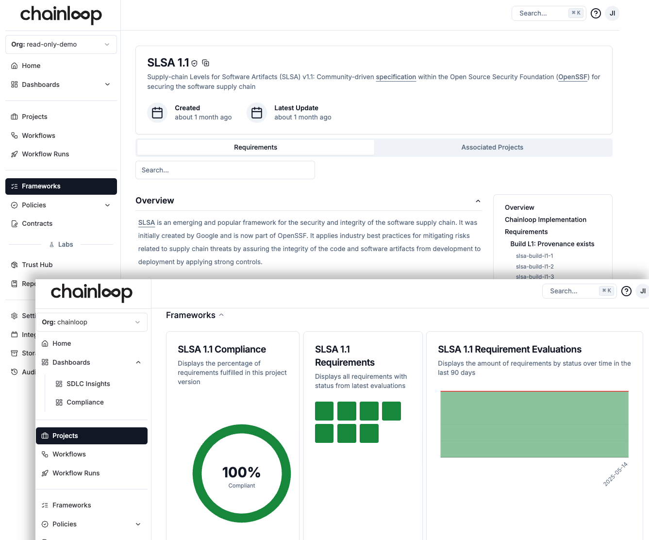 SLSA Chainloop main page