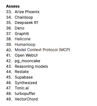 Chainloop on Thoughtworks Technology Radar Assess List