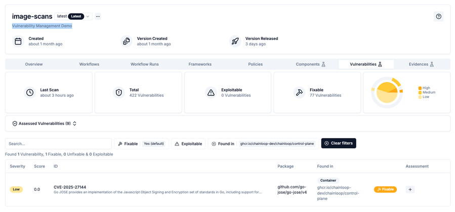 Compliance without friction