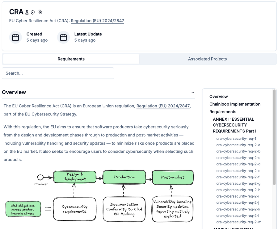 Changelog: Chainloop OSS 1.0, CRA, SLSA and compliance automation