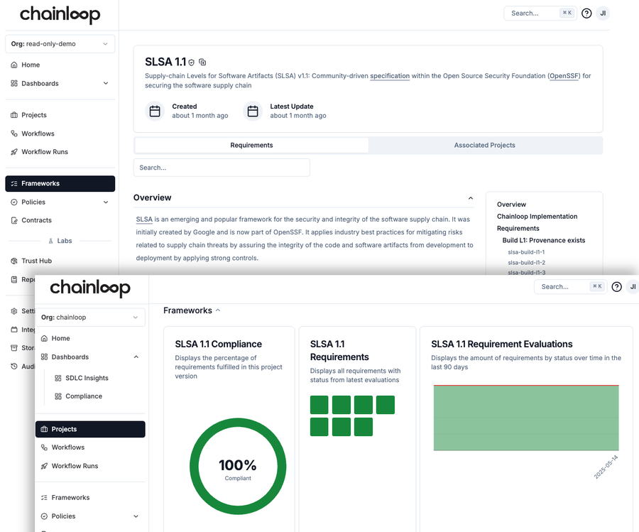 Securing the Software Supply Chain with SLSA and Chainloop