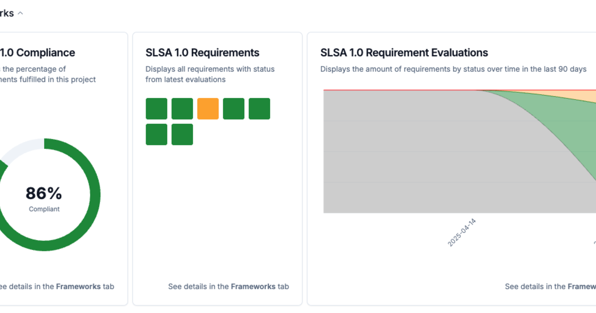 Changelog: Automated SLSA compliance, Chainloop OSS Release Candidate ...