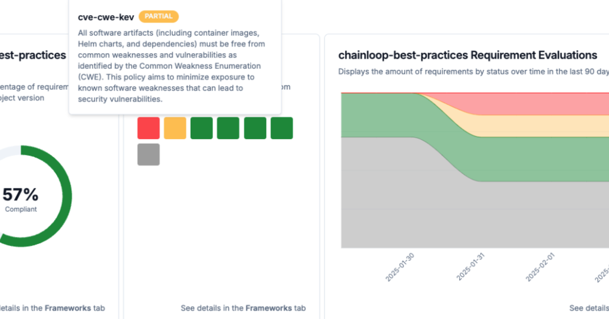 Chainloop Changelog, January 2025 | Chainloop