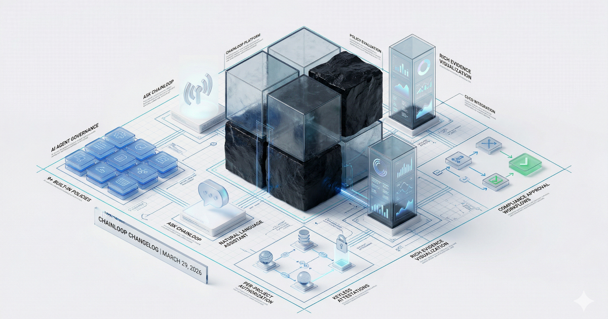 Changelog: AI Agent Governance, Ask Chainloop, and Supply Chain ...