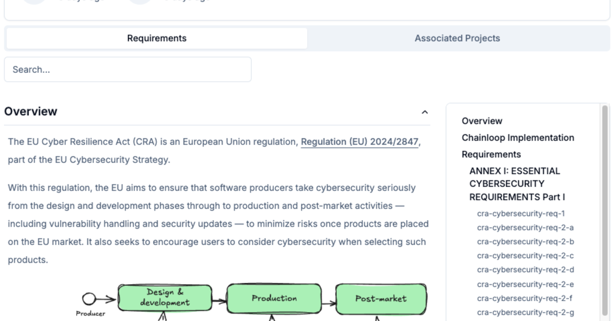 Changelog: Chainloop OSS 1.0, CRA, SLSA and compliance automation ...